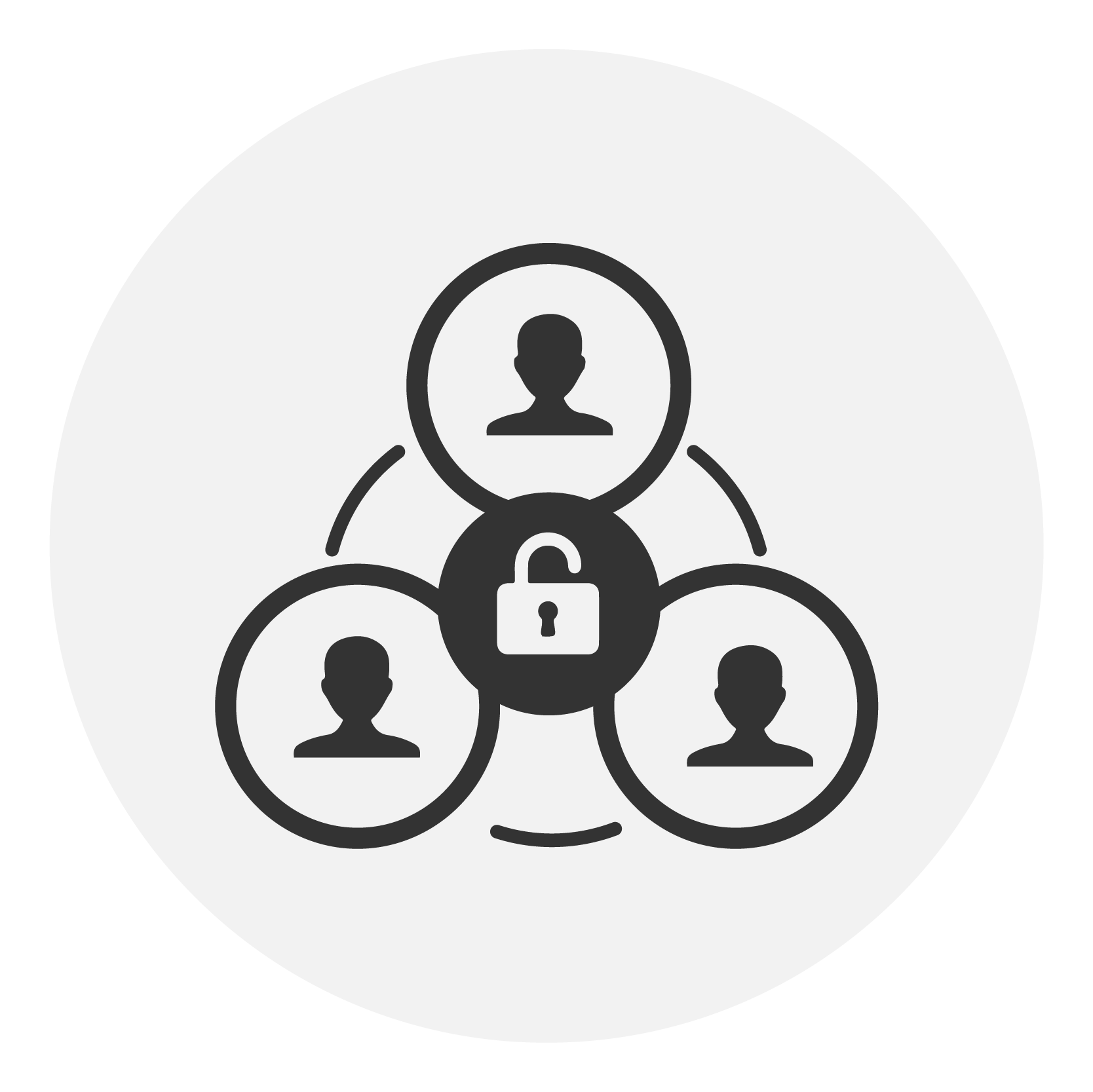 Persieve Fraud Management